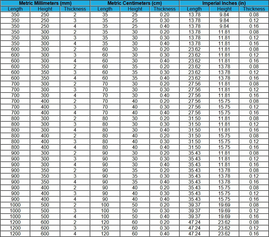 Zenitsu Lightning Design M-XXL Size Gaming Mouse Pad Computer Desk Mat - Nysekai